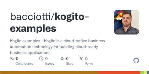 kogito snake|Cloud.